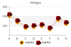 order 180mg allegra with visa