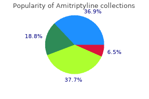 effective 25mg amitriptyline