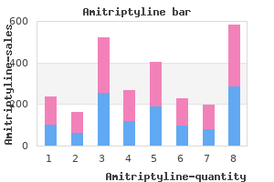 buy cheap amitriptyline 50mg on-line