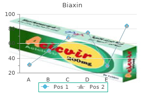 order cheap biaxin on line