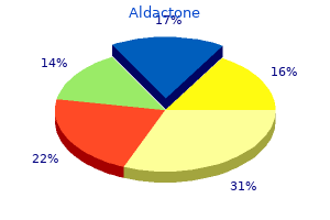 cheap 100 mg aldactone mastercard