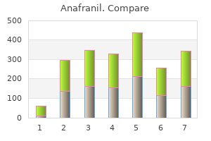 buy generic anafranil online