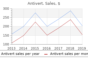 order antivert 25 mg fast delivery
