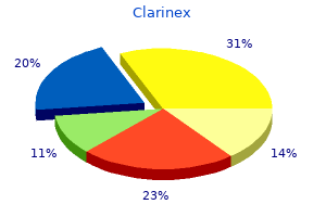 generic 5mg clarinex otc