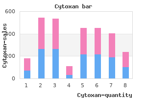 cytoxan 50 mg online