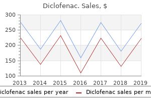 discount diclofenac
