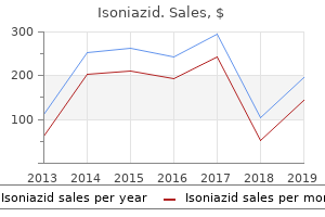 cheap isoniazid on line