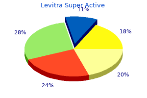 cheap levitra super active on line