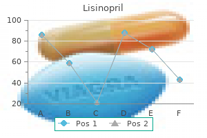 purchase online lisinopril