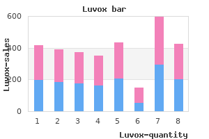 generic 100 mg luvox fast delivery
