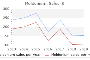 purchase generic meldonium canada