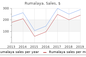 buy generic rumalaya on line