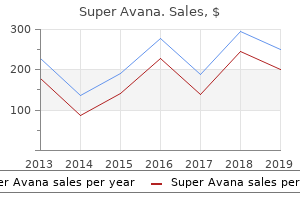 purchase super avana with mastercard