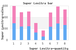 discount 80 mg super levitra fast delivery