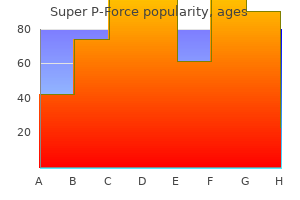 purchase super p-force visa