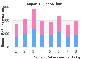 buy super p-force with mastercard