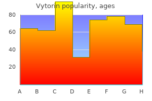 vytorin 20 mg free shipping