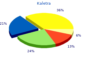 generic kaletra 250 mg fast delivery