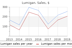 generic lumigan 3ml on-line