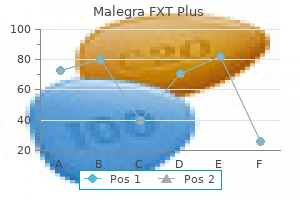 purchase cheapest malegra fxt plus