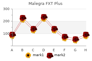 discount malegra fxt plus online visa