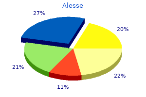 buy generic alesse from india