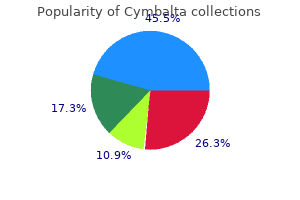 buy discount cymbalta 60mg on line