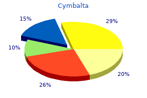 order cymbalta 30 mg on line