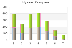 purchase hyzaar with amex
