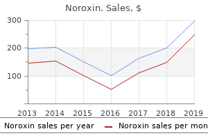 buy noroxin 400mg with mastercard