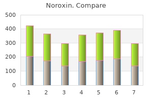 400 mg noroxin for sale