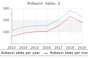 purchase robaxin uk