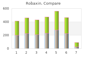 500 mg robaxin fast delivery