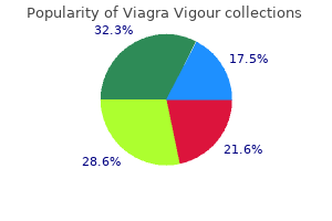 trusted 800 mg viagra vigour