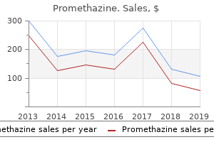 cheap promethazine 25mg with mastercard