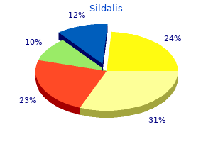 purchase sildalis with visa