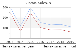 suprax 200 mg amex