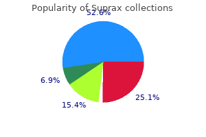 effective 200mg suprax