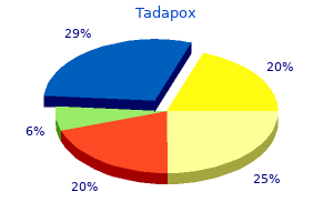 generic 80 mg tadapox
