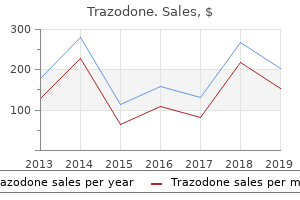 discount generic trazodone canada