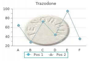 purchase trazodone without prescription