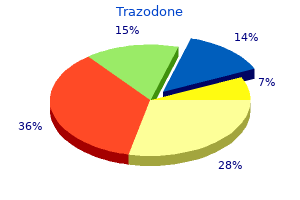 cheap trazodone generic