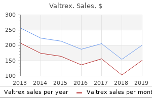 order valtrex 500 mg mastercard