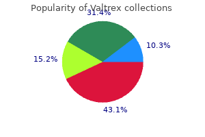 generic 1000mg valtrex amex