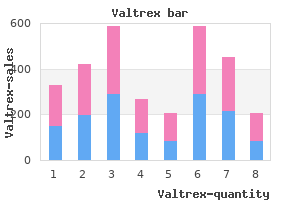 cheap 1000mg valtrex amex