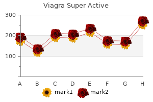 buy generic viagra super active on line